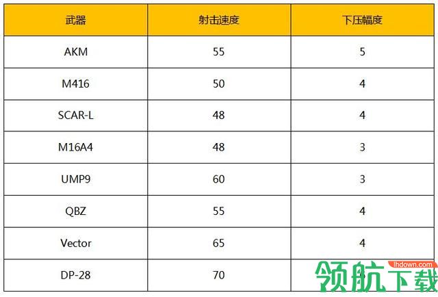 吃鸡百宝箱最新版
