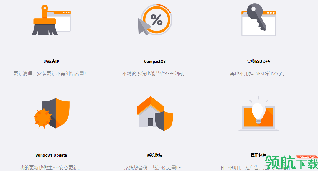 Dism++管理器官方版