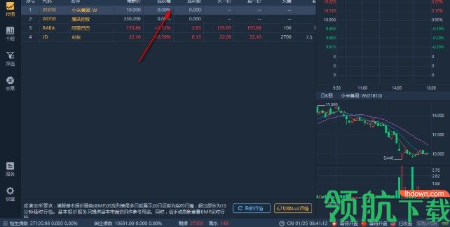华盛通交易客户端官方版