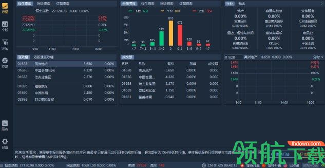 华盛通交易客户端官方版