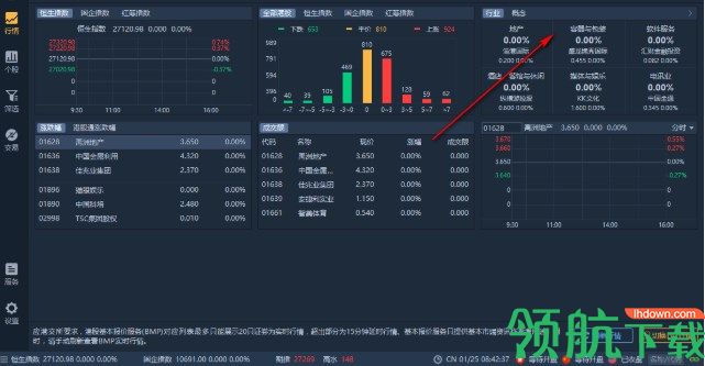 华盛通交易客户端官方版