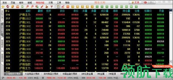 麒麟云资管博易大师官方版
