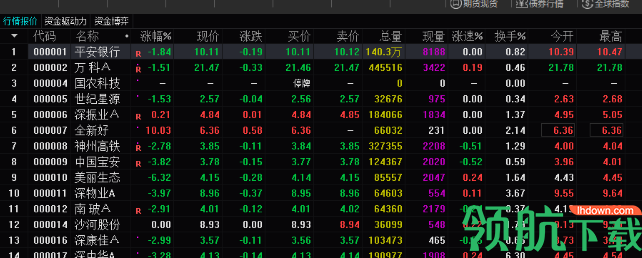 一创智富通金融终端官方版