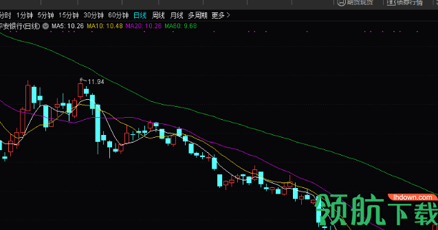 一创智富通金融终端官方版