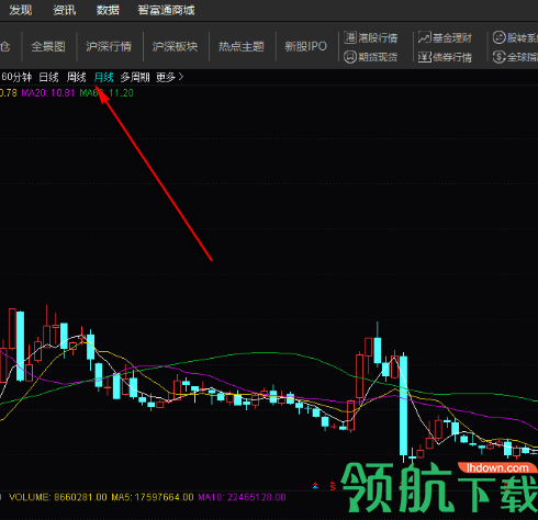 一创智富通金融终端官方版