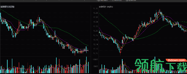 一创智富通金融终端官方版