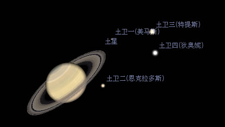 stellarium虚拟天文馆中文官方版