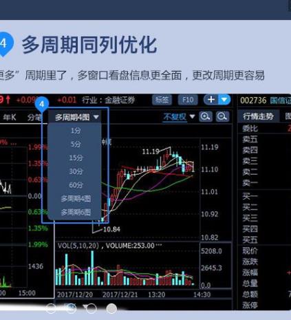 国信金太阳网上交易智能版官方版