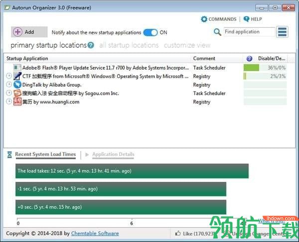 Autorun Organizer(开机启动项管理软件)官方版