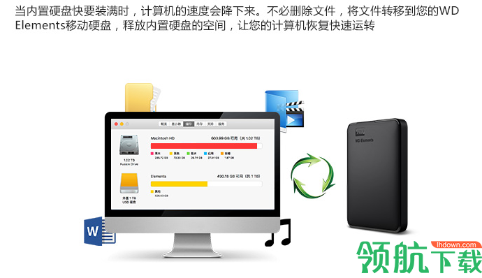 西部数据Elements移动硬盘驱动官方版