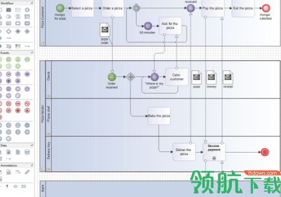 Modelio(开源UML设计软件)官方版