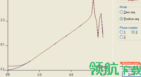 ATPDraw电路仿真模拟工具官方版