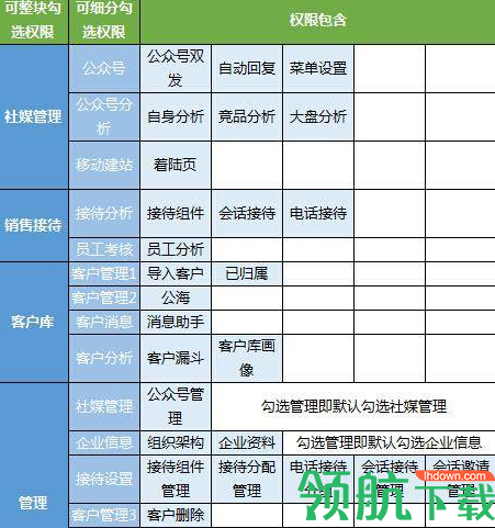 腾讯企点官方版