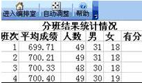 具才自动分班系统官方版