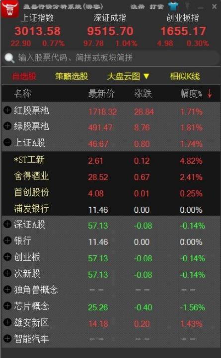 盈盛行情分析系统官方版