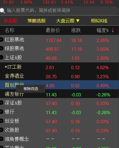 盈盛行情分析系统官方版