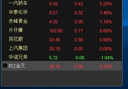 盈盛行情分析系统官方版