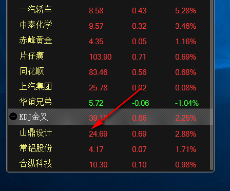 盈盛行情分析系统官方版