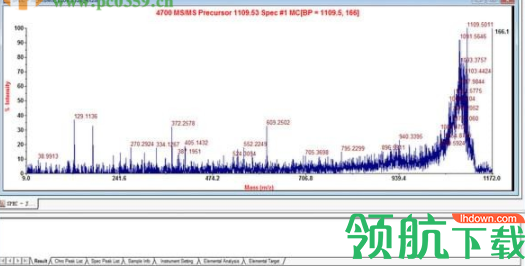 Data Explorer(质谱图分析软件)官方版