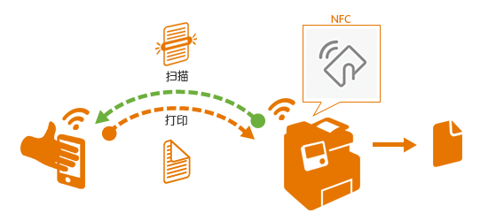 富士施乐Print Utility手机版