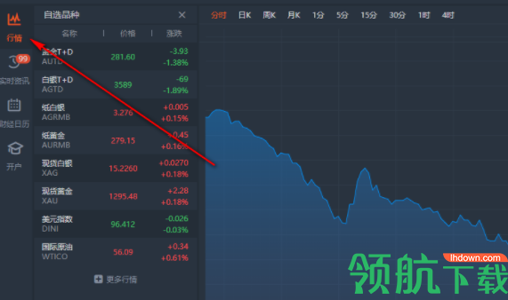 口袋贵金属官方版