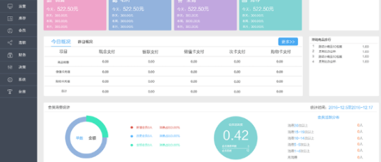 智百威威云pos进销存工具官方版