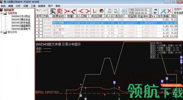 易人股票记账软件官方版