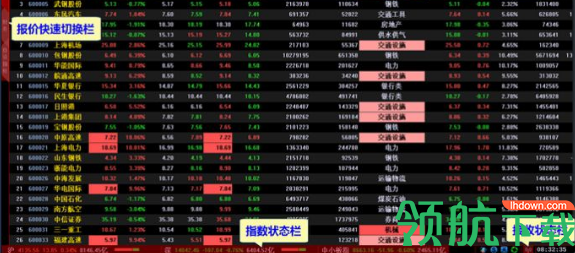 交易师多屏管理软件官方版