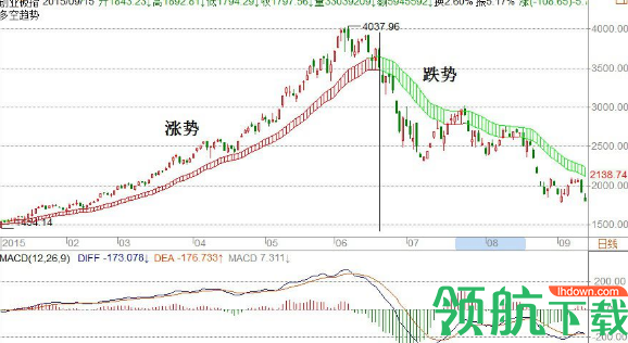 交易师多屏管理软件官方版
