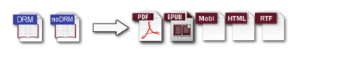 EBookConverterBundle电子书转换工具破解版