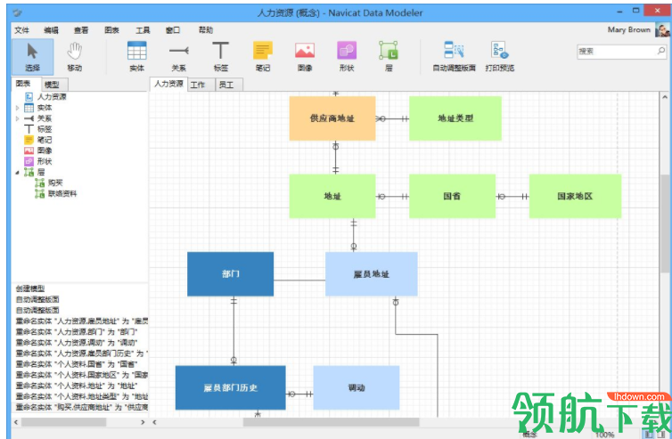 PremiumSoftNavicatDataModeler数据库设计工具官方版