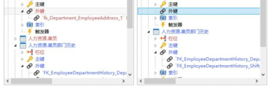 PremiumSoftNavicatDataModeler数据库设计工具官方版