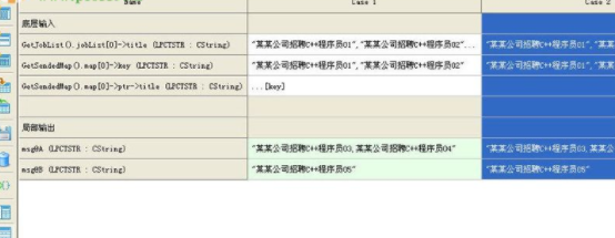 VisualUnit(C/C++单元测试工具)官方版