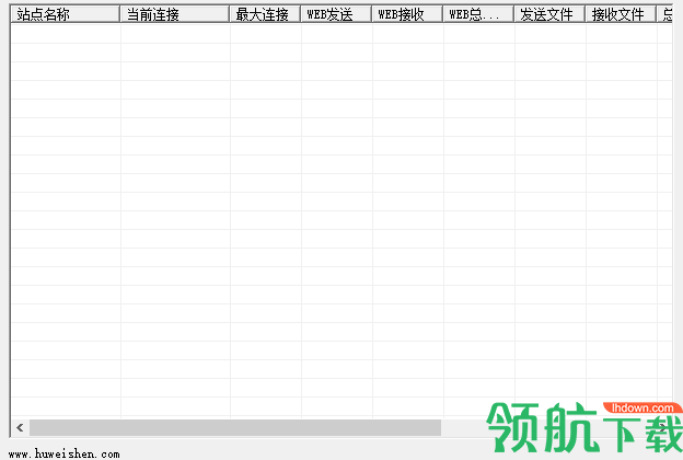 护卫神IIS信息查看器官方版