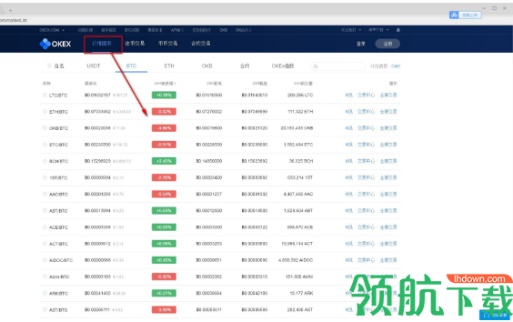 OKEx客户端官方版