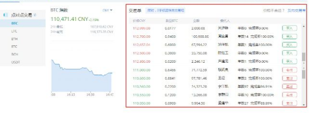 OKEx客户端官方版