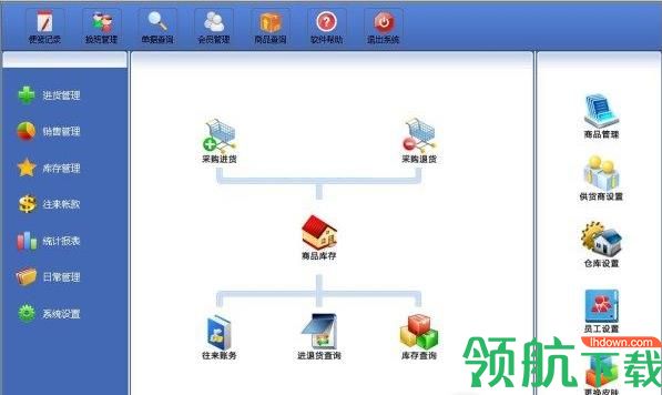 易企用商业进销存官方版