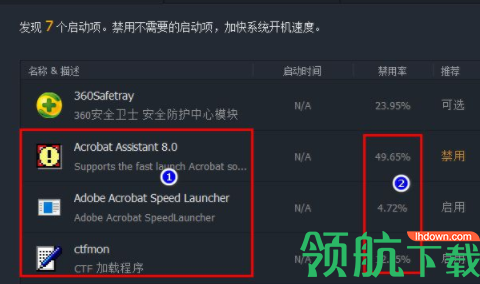 IobitStartupManager启动项管理工具绿色版