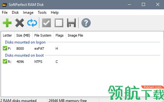 SoftPerfect RAM Disk破解版「附注册机」