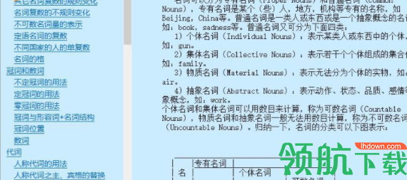 实用英语语法速查绿色官方版