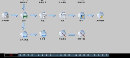 ZKEposx消费管理系统官方版