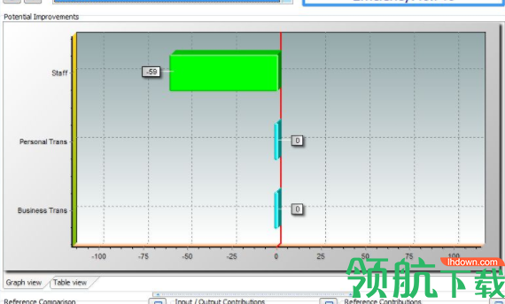 Frontier Analyst(专业数据包络分析工具)官方版