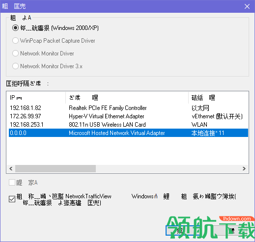 NetworkTrafficView(网络数据包监视捕捉工具)绿色版