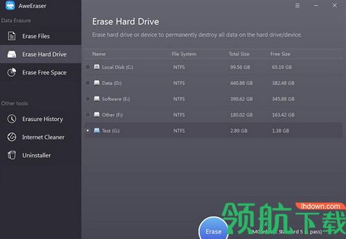 AweEraser Enterprise破解版