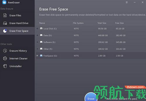 AweEraser Enterprise破解版