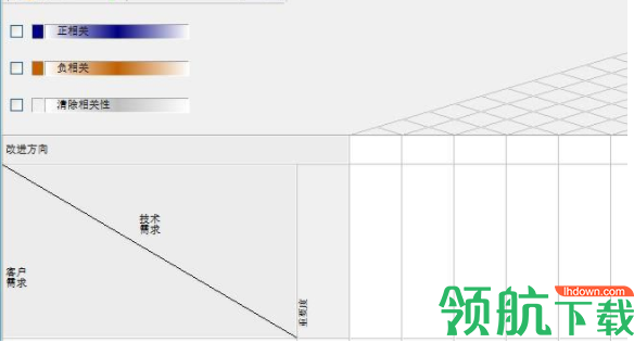 QFD质量功能展开软件官方版