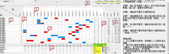 QFD质量功能展开软件官方版