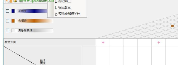 QFD质量功能展开软件官方版