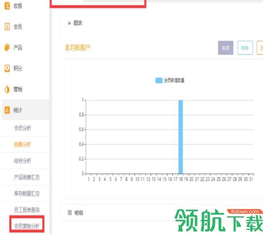 久客会员营销管理系统官方版