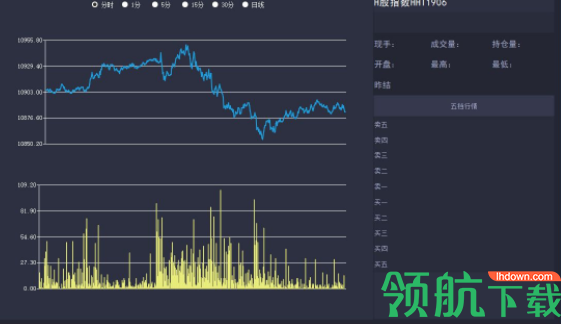 天域期货行情软件(期货行情资讯工具)官方版